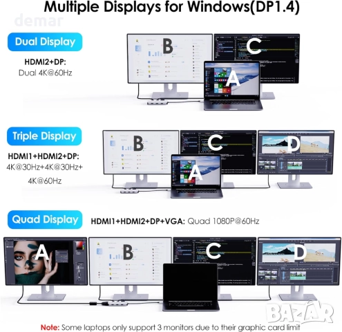 Докинг станция WAVLINK USB-C за четири монитора, два HDMI, DP, VGA и 3хUSB 2.0, снимка 4 - Кабели и адаптери - 52637114