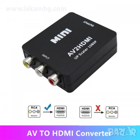 AV към HDMI адаптер конвертор преобразовател на видео и аудио - КОД 3718, снимка 7 - Друга електроника - 37162369
