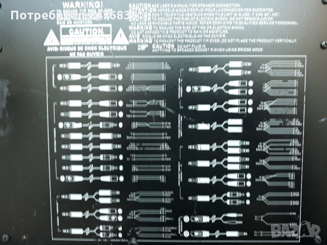 Продавам 16 канален пулт с вграден усилвател 2х700 вата, снимка 4 - Ресийвъри, усилватели, смесителни пултове - 27534141