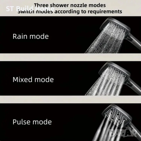Луксозна Душ Система „Пиано Клавиши“ с LED Осветление –, снимка 7 - Душове - 51645856