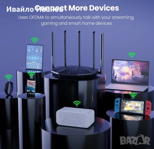 Рутер Tenda RX2 Pro  Wi-Fi 6 AX1500, снимка 7 - Рутери - 52668859