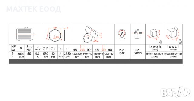 Едноглав циркуляр с долно подаване на диска AC550, 550 мм. диаметър режещ диск, снимка 4 - Циркуляри - 28019824