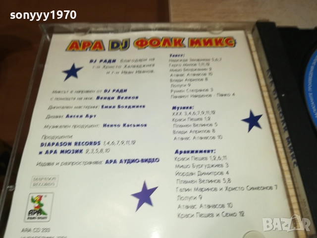АРА DJ ФОЛК МИКС CD 2409251157, снимка 17 - CD дискове - 51818570
