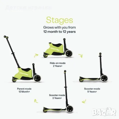 smarTrike - Детски разтегаем скутер Xtend Ride-on, тротинетка, снимка 11 - Скутери и тротинетки - 50089296