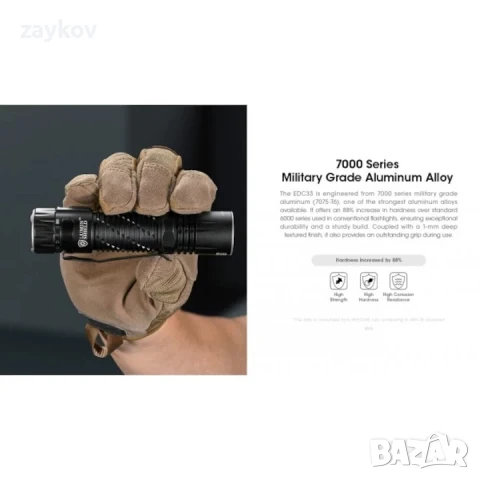 Професионално фенерче, Nitecore EDC33, презареждаемо USB-C, снимка 2 - Друга електроника - 50676240