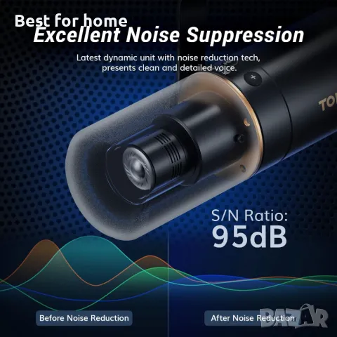 Динамичен микрофон TONOR TD510 USB/XLR, снимка 3 - Микрофони - 50158315