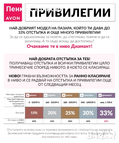 Работа в AVON - допълнителен доход, снимка 6 - Търговски представители и дистрибуция - 36849860