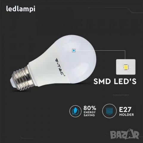 LED лампа 8.5W E27 RGB+4000К, снимка 3 - Лед осветление - 15508679