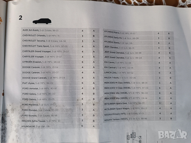 Универсален багажник за велосипеди Thule, снимка 6 - Аксесоари и консумативи - 53394170