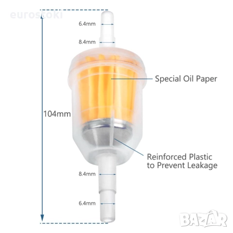 URAQT Маркуч за гориво, комплект маркучи за гориво 8 мм вътрешен диаметър, снимка 5 - Аксесоари и консумативи - 51671554
