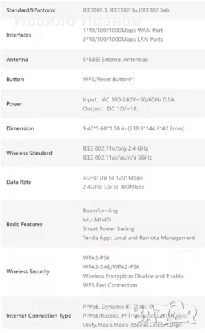 Рутер Tenda RX2 Pro  Wi-Fi 6 AX1500, снимка 13 - Рутери - 52668859