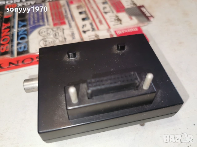 sony rfu-85 внос swiss 2201261658, снимка 12 - Камери - 53190821