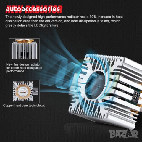 Крушки за фарове D1S D1R Led Диодни,12 000 LM Plug Play директен монтаж Hid -Led Canbus без грешки 2, снимка 9 - Аксесоари и консумативи - 39995948