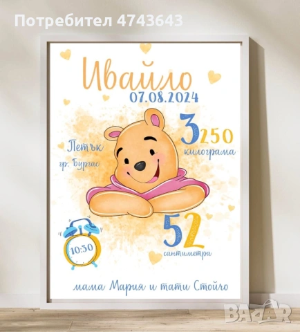 Визитка за бебе , снимка 9 - Други - 53563272