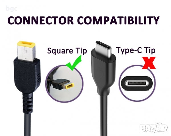 LENOVO Преходна букса за Lenovo IdeaPad Yoga ThinkPad Chromebook Essential Carbon Helix Flex Edge, снимка 10 - Части за лаптопи - 27114374