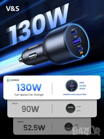 Зарядно за кола,бързо зареждане, ugreen car charger 130w, снимка 2 - Аксесоари и консумативи - 48452193