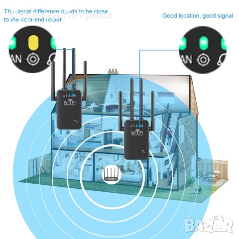 A1425 300MBPS WIFI REPEATER -ПОВТОРИТЕЛ 4 АНТЕНИ, снимка 4 - Мрежови адаптери - 40479185