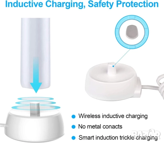 Зарядна станция ORAL-B, снимка 3 - Други стоки за дома - 52072497