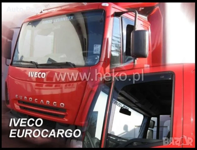 Ветробрани за IVECO EURO CARGO / STRALIS / EURO TECH / EURO STAR (1994+) TRAKKER Неко