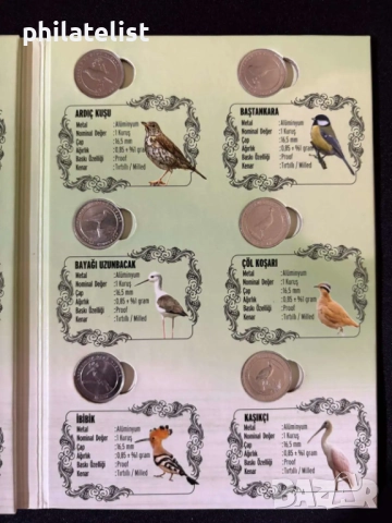Турция 2020 – Комплектен сет от 12 монети по 1 куруш - Фауна – Птици , PROOF, снимка 4 - Нумизматика и бонистика - 52002985