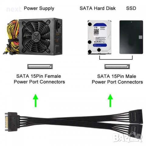 Разклонител/сплитер на захранващ SATA кабел към 5 x SATA hdd сплитер, снимка 5 - Кабели и адаптери - 33247072