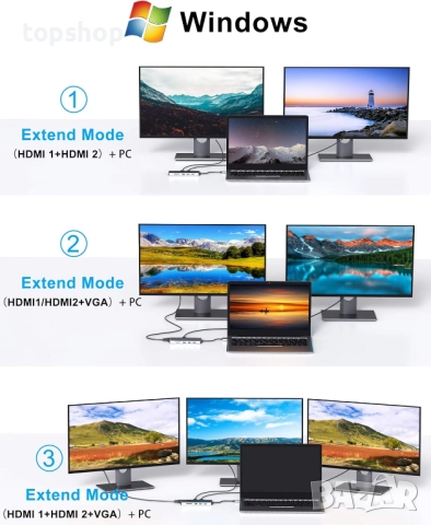 Чисто нов хъб 14 в 1 USB-C докинг станция  за лаптоп с два монитора с 2 HDMI, VGA, 5 USB, SD/TF ..., снимка 3 - Кабели и адаптери - 52709998
