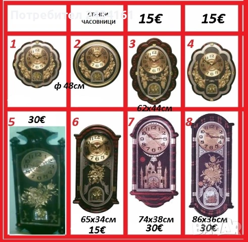 Стенни часовници. Будилници-говорящи, с термометър