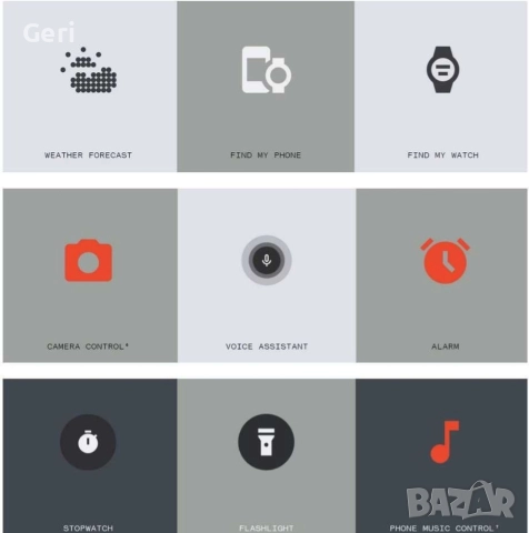 Нов Nothing watch Pro CMF, снимка 6 - Смарт часовници - 52803058