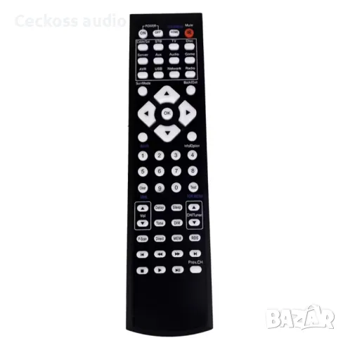 Дистанционно за ресивъри HARMAN KARDON AVR151, AVR161, AVR171