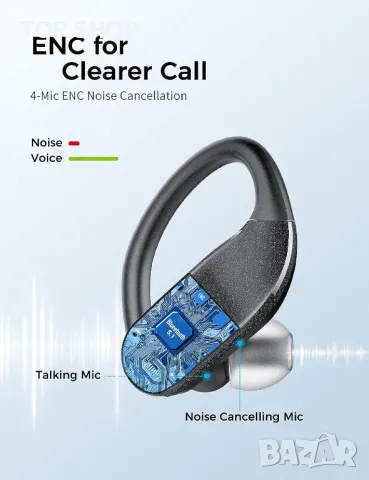 Безжични слушалки QXQ Q32, спортни Bluetooth 5.1 с микрофон, снимка 3 - Bluetooth слушалки - 48620991