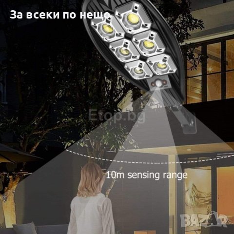 Улична ДВОЙНА соларна Водоустойчива LED лампа Double 1200w , снимка 5 - Соларни лампи - 43483203