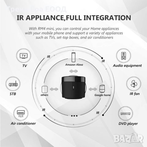 Broadlink RM4 Mini WiFi IR Универсално Дистанционно за климатик, снимка 8 - Дистанционни - 42353935