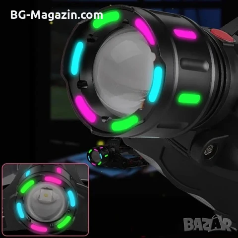 Мощен далекобоен акумулаторен LED челник за глава с лазерен диод риболов каска преходи PM10-TG, снимка 7 - Къмпинг осветление - 50938479