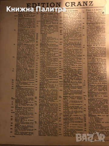 Arabesken über Themen des Walzers "An der schönen blauen Donau" von Johann Strauss. Für Piano zum Co, снимка 2 - Специализирана литература - 36489328