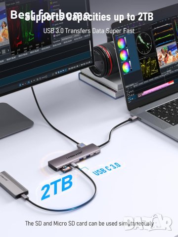 Lemorele USB C към двоен HDMI адаптер, 10-в-1, снимка 10 - Други - 44071018