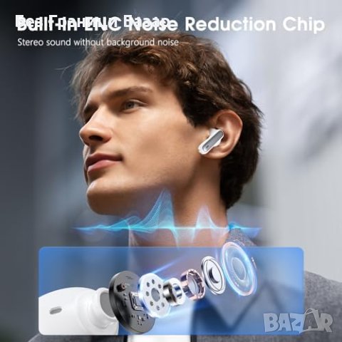 Нови Bluetooth 5.3 HiFi Слушалки с ENC Шумопотискане - 40 часа Възпроизвеждане, снимка 3 - Слушалки и портативни колонки - 43668533