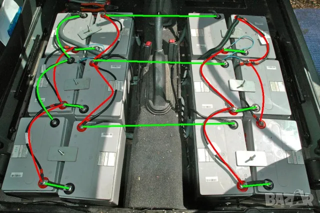 Ремонт на тротинетки, електирчески колелета, скутери, електромобили, ховърборди, електровелосипеди.., снимка 16 - Други услуги - 16143994