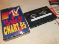 MTV CHART 95 TDK TAPE 2005251140, снимка 10