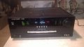 HARMAN/KARDON AVR1500 RECEIVER-USA-ВНОС ХОЛАНДИЯ, снимка 9