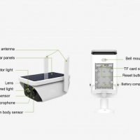 ПРОМО ЦЕНА СОЛАРНА КАМЕРА 1080P WIFI IP66 безжична външен монтаж  IR Motion Detection ip камера , снимка 6 - IP камери - 37507189