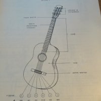 Начална Школа за Китара, учебник за китара  Никола Ников Научи се сам да свириш на китара, снимка 4 - Китари - 33387905