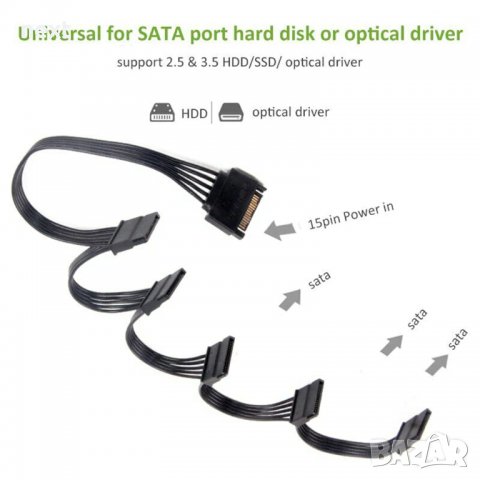 Разклонител/сплитер на захранващ SATA кабел към 5 x SATA hdd сплитер, снимка 1 - Кабели и адаптери - 33247072