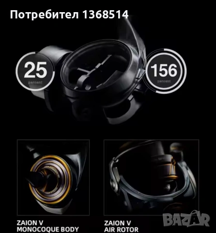 Daiwa Caldia CS LT 2500, снимка 2 - Макари - 53597500