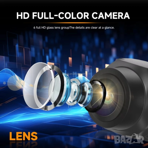 360 градуса камери за Android мултимедия, навигация, четири камери за кола, автомобил, монитор, снимка 4 - Аксесоари и консумативи - 51605589