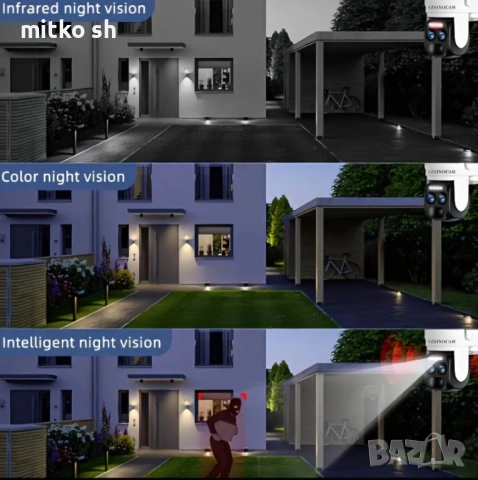 Соларна Камера за видеонаблюдение, снимка 7 - IP камери - 51611245