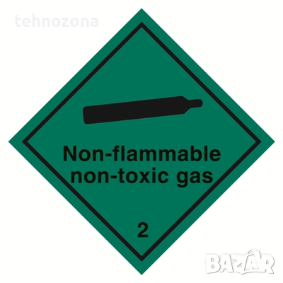 ADR лично оборудване, пълен комплект , снимка 17 - Аксесоари и консумативи - 29865450