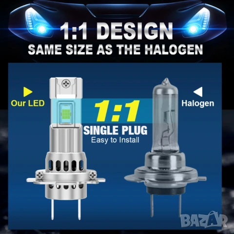 Автомобилни крушки Mini H7 LED / 2 броя, снимка 5 - Аксесоари и консумативи - 53009777