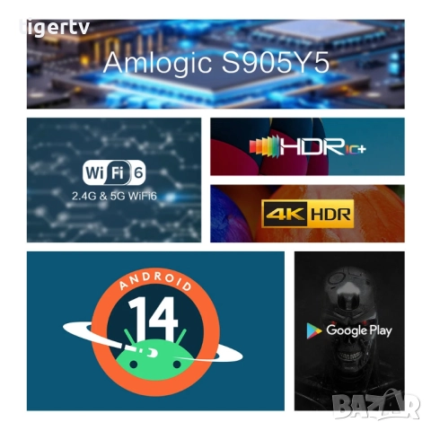 Tanix TX5 (4/32GB) – Android TV бокс с Android 14 и 4K, снимка 8 - Плейъри, домашно кино, прожектори - 33253129