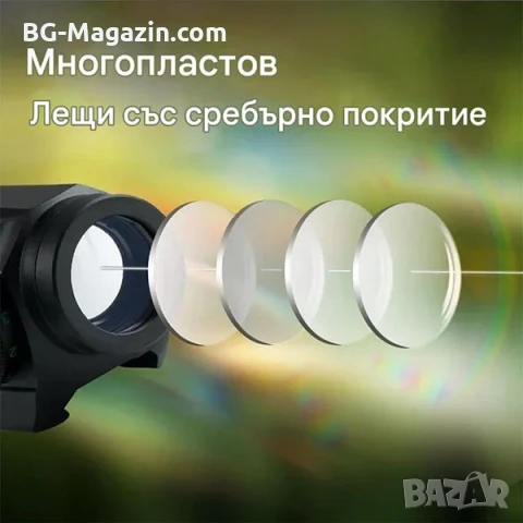 Малък компактен тактически бързомер 1×20 лек прицел мерник за въздушна пушка еърсофт лов оръжие лък, снимка 2 - Оборудване и аксесоари за оръжия - 51051785