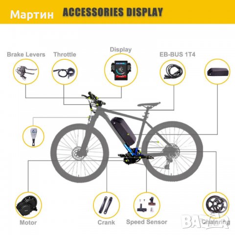 Bafang бафанг мотор среден кит 750W 48V + дисплей C18, снимка 2 - Части за велосипеди - 39334162